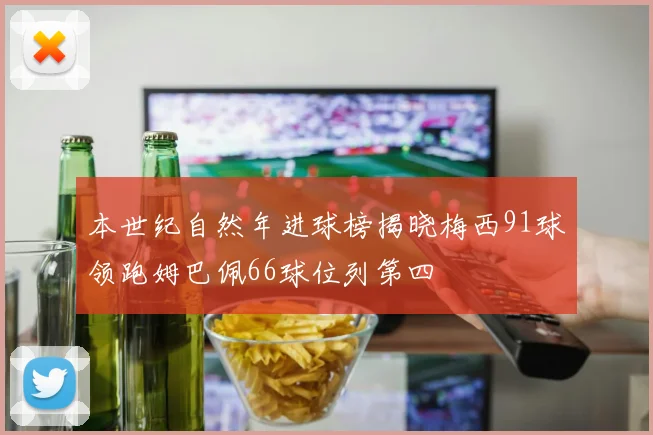 本世纪自然年进球榜揭晓梅西91球领跑姆巴佩66球位列第四